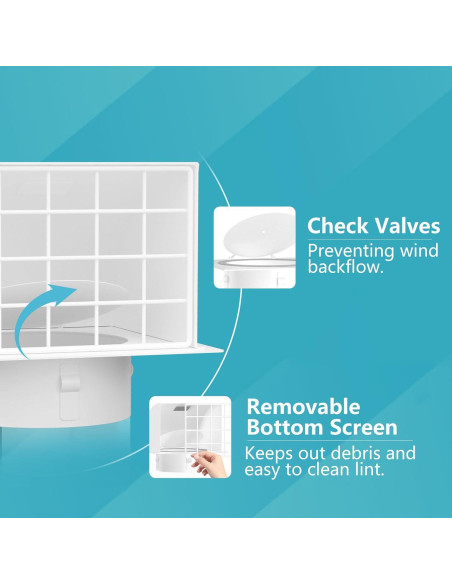 Kit de Ventilación HG Power 15 cm con Control Remoto y Cubierta