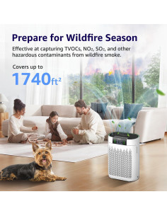 Purificador de Aire KNKA AP2000WF HEPA 162 m WiFi Blanco 2
