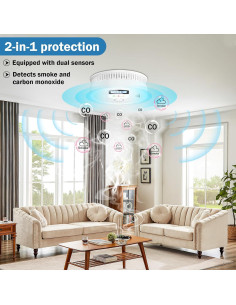 Detector de Humo y Monóxido de Carbono FEODSEW 2 en 1 2