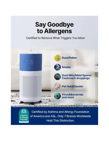 Purificador de Aire CleanForce CP-Rainbow para Habitaciones Grandes