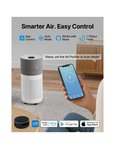 Purificador de Aire CleanForce CP-Rainbow para Habitaciones Grandes Purificador de Aire CleanForce CP-Rainbow para Habitaciones Grandes