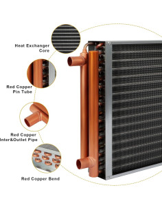 Intercambiador de Calor GPOAS 16x18 Agua a Aire para Estufas 2