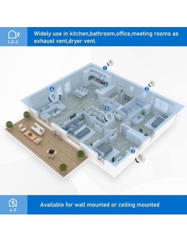 Cubierta de Ventilación de Soffit 100mm Hon&Guan Blanca
