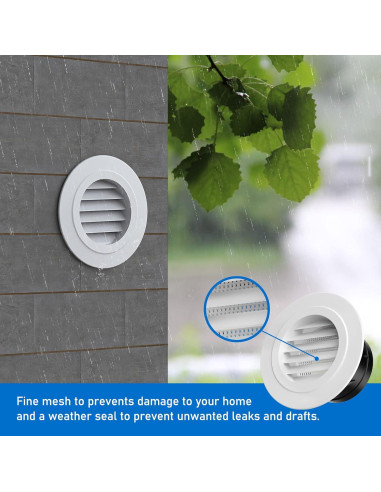 Cubierta de Ventilación de Soffit 100mm Hon&Guan Blanca