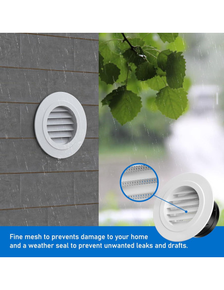 Cubierta de Ventilación de Soffit 100mm Hon&Guan Blanca