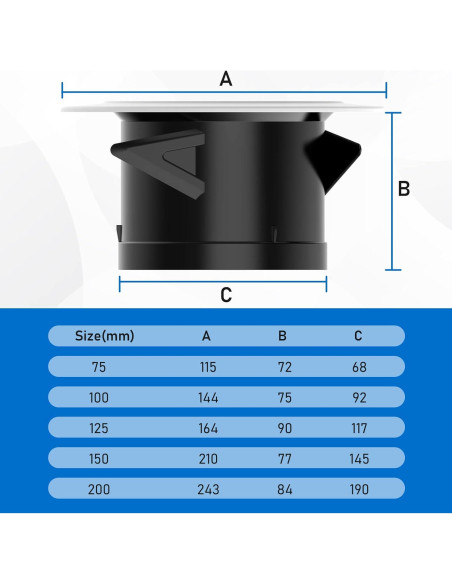 Cubierta de Ventilación de Soffit 100mm Hon&Guan Blanca