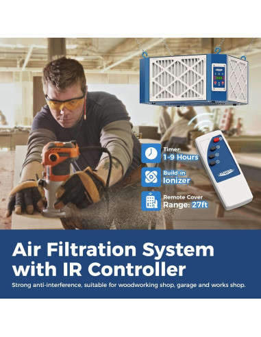 Sistema de Filtración de Aire AlorAir PureCare 1350IG 360