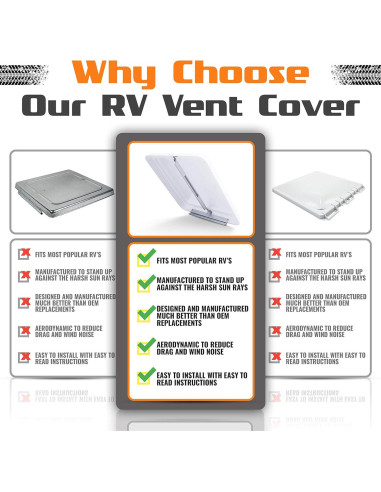 Cubierta de Ventilación de Techo RV Camp'N 14"x14" Blanca