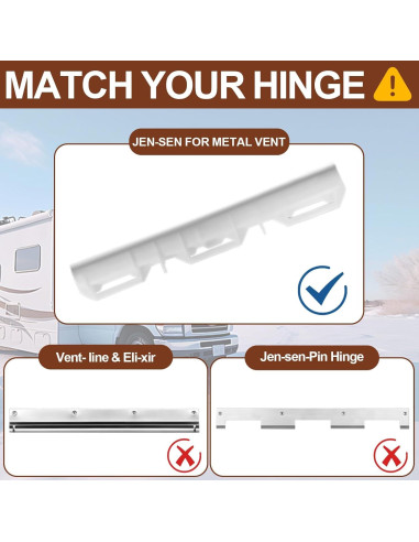 Tapa de Ventilación para RV Wadoy 33x33 cm Universal