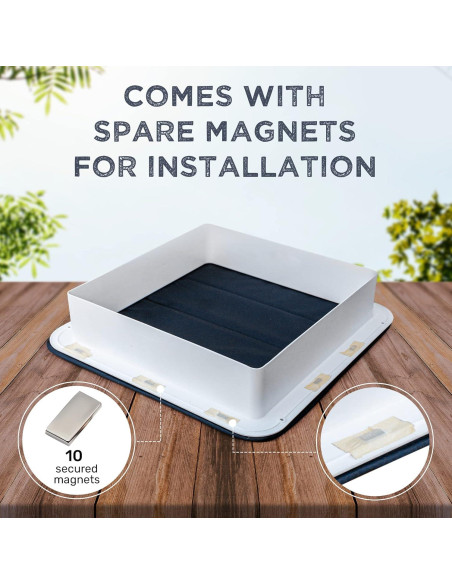 Cubierta Aislante de Ventilador MaxxAir Viviendo en una Burbuja 41.9x41.9cm