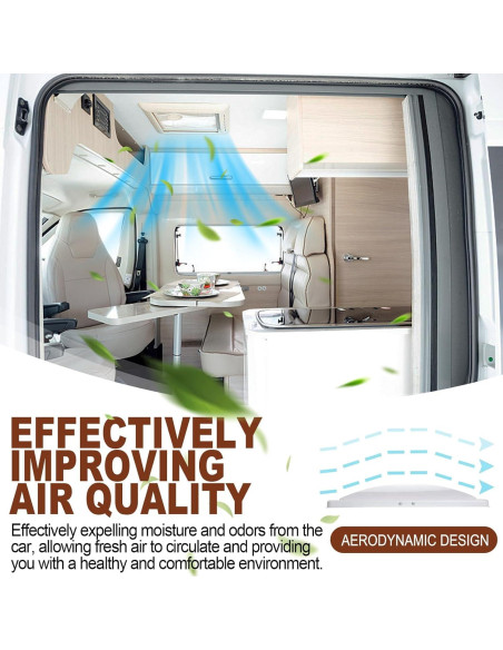 Tapa de Ventilación para RV Wadoy 33x33 cm Universal