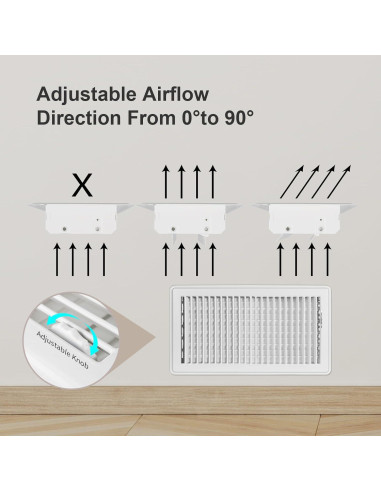 Registro de Piso 6x10 VE NI SCC - Cubiertas Ventilación Metal Blanco