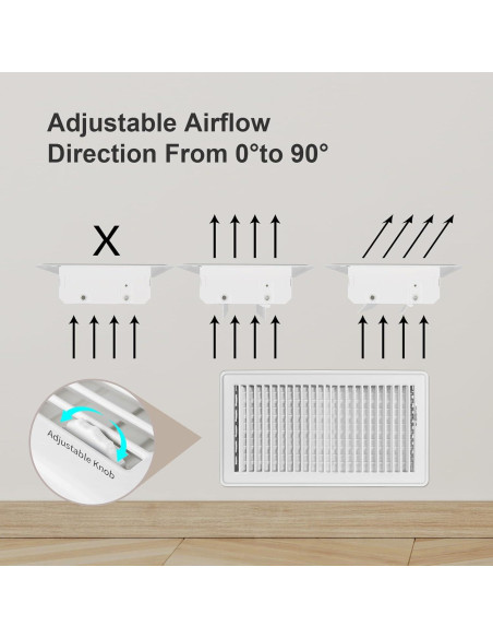 Registro de Piso 6x10 VE NI SCC - Cubiertas Ventilación Metal Blanco