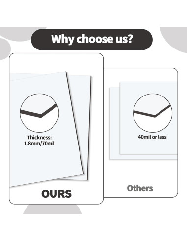 Paquete de 2 Cubiertas Magnéticas para Ventilación Aecsze 30.48 cm