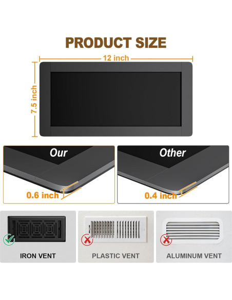 Cubiertas Magnéticas para Ventilación HQZHQZ 3 Paquete 19x30 cm