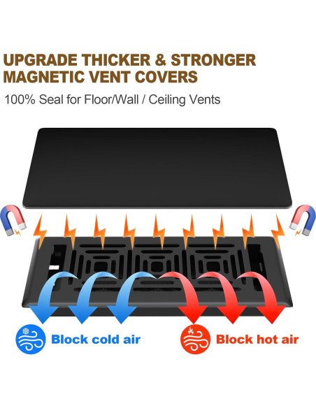 Cubiertas Magnéticas para Ventilación HQZHQZ 3 Paquete 19x30 cm