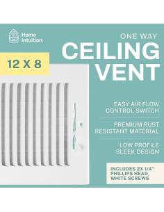 Cubierta de Ventilación de Techo Home Intuition 12x8 cm 2