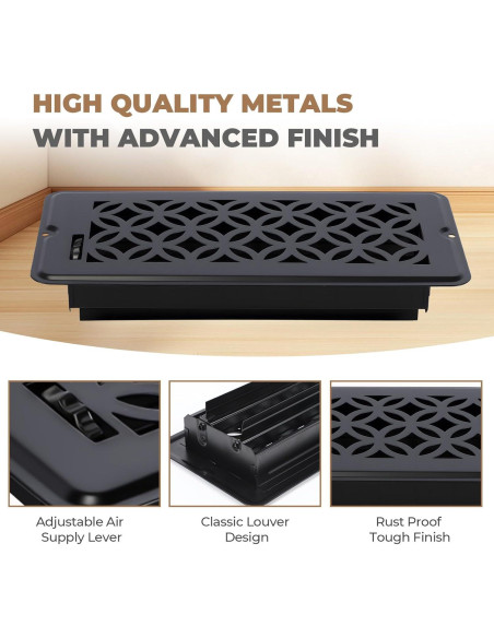 2 Cubiertas de Ventilación de Piso Ajustables 4x10 MMFSF Negro