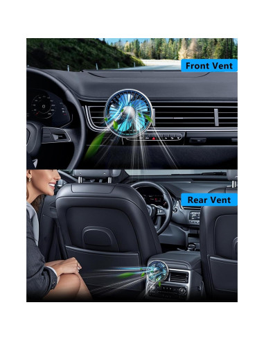 Ventilador de Coche DICMKY USB 360 Silencioso con Luz