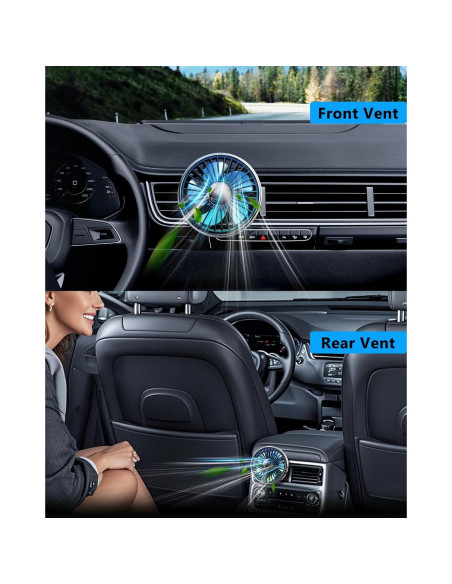 Ventilador de Coche DICMKY USB 360 Silencioso con Luz