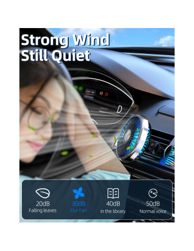 Ventilador de Coche DICMKY USB 360 Silencioso con Luz