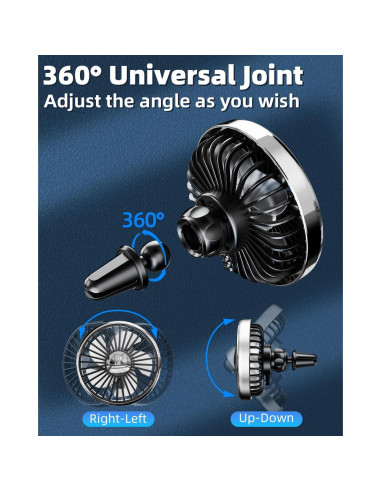 Ventilador de Coche DICMKY USB 360 Silencioso con Luz