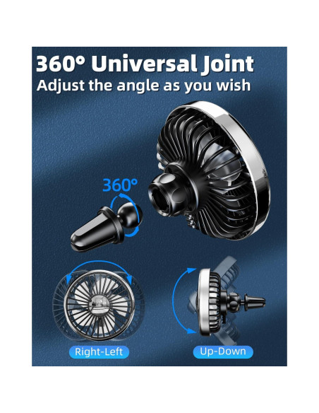 Ventilador de Coche DICMKY USB 360 Silencioso con Luz