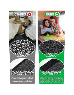 Filtro de Reemplazo Acostop para Aire Acondicionado RV 101.6x40.6 cm 2