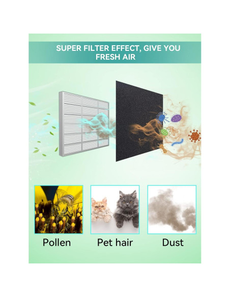 Filtro de Reemplazo Acostop para Aire Acondicionado RV 101.6x40.6 cm