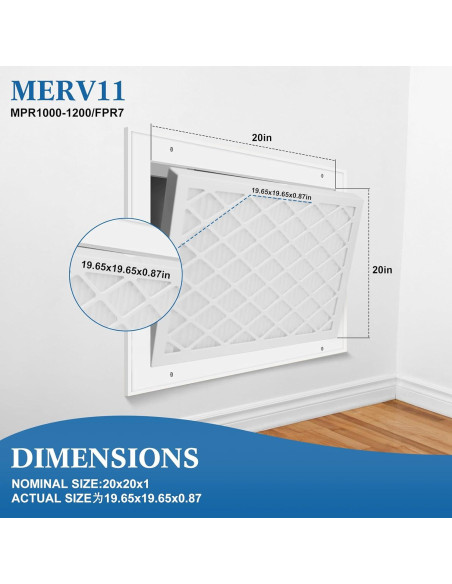 Filtro de aire 20x20x1 MERV 11 LYJHKJ - 2 marcos ABS + 8 filtros
