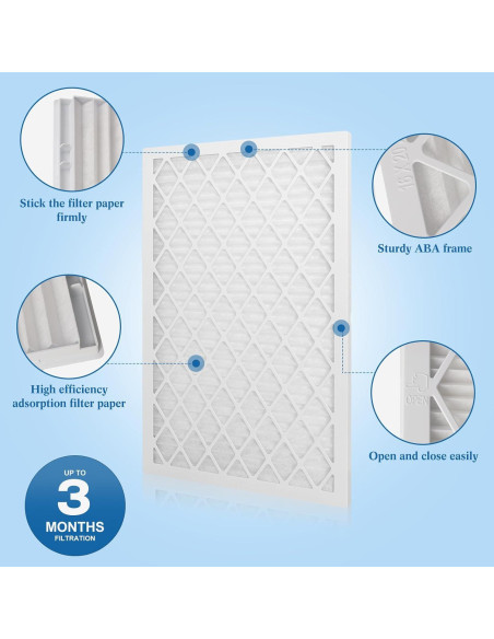 Filtro de aire 20x20x1 MERV 11 LYJHKJ - 2 marcos ABS + 8 filtros