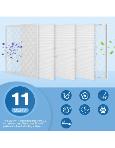 Filtro de aire 20x20x1 MERV 11 LYJHKJ - 2 marcos ABS + 8 filtros