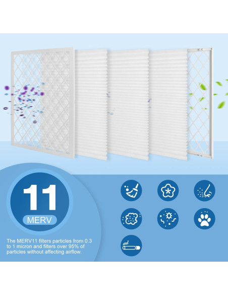Filtro de aire 20x20x1 MERV 11 LYJHKJ - 2 marcos ABS + 8 filtros