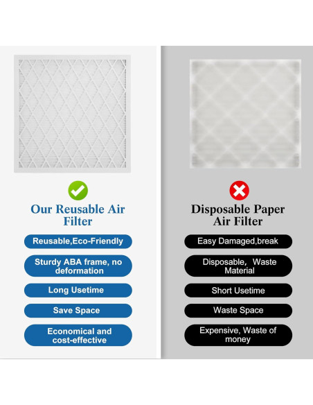 Filtro de aire 20x20x1 MERV 11 LYJHKJ - 2 marcos ABS + 8 filtros