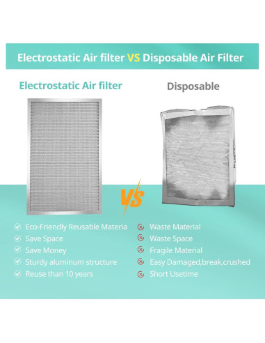 Filtro de Aire Electroestático Accecraft 50x39x2 cm Lavable MERV 8