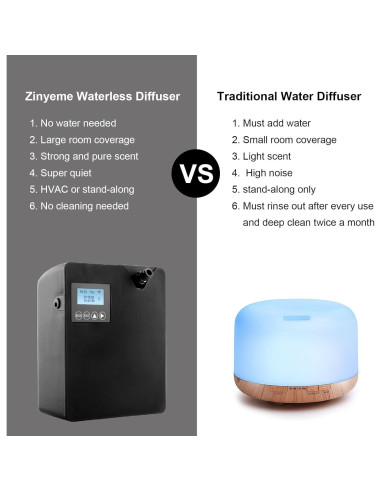 Difusor de Aceite Esencial Zinyeme Pro300 300ml Negro Wi-Fi