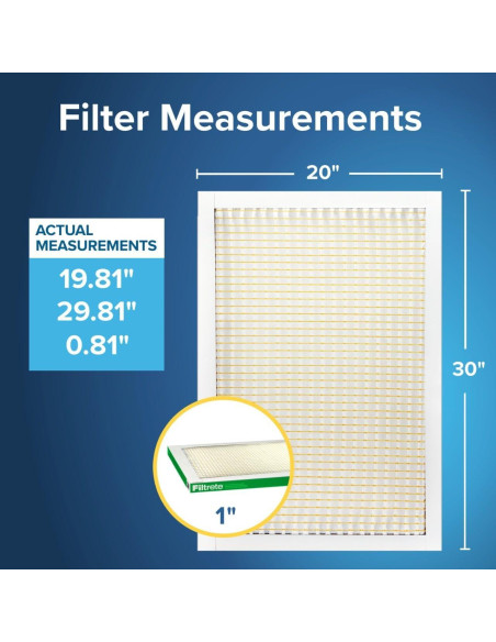 Filtro de Aire Filtrete 50.8x76.2x2.54 cm MPR 700 MERV 8