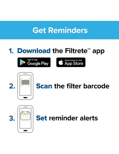 Filtro de Aire Filtrete 3M MERV 13 35x50 cm Paquete de 2