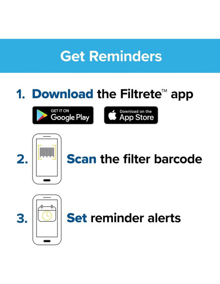 Filtro de Aire Filtrete 3M MERV 13 35x50 cm Paquete de 2