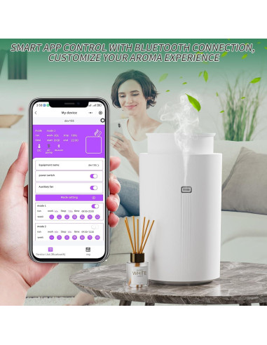 Difusor de Aromas Wankeer 400ml, Cobertura 139m, Control App