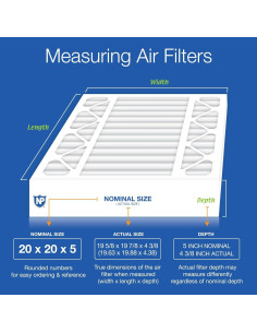 Filtros de Aire Nordic Pure MERV 13 20x20x5 Paquete de 2 2