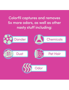 Filtro de Aire Colorfil CFHVAC 62.2x34.3x1.9 cm Paquete de 6 2