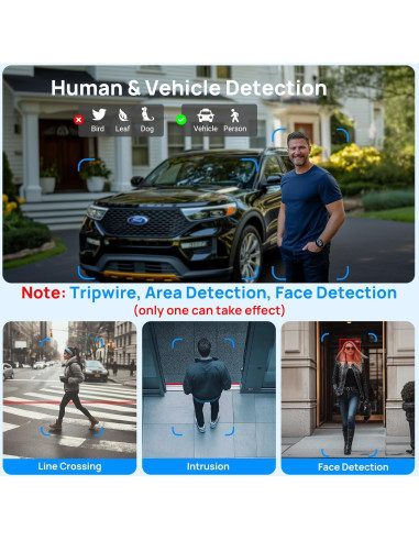 Cámara de Seguridad IP VIKYLIN 8MP Doble Lente 4K 180