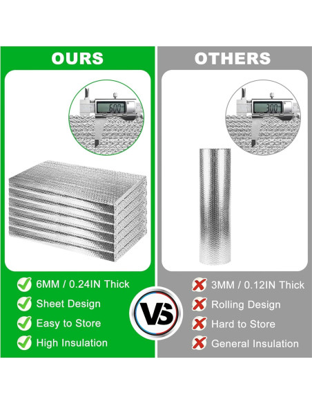 Kit Aislamiento Puertas Garaje MYFAMIREA 6 Paneles 61x122cm