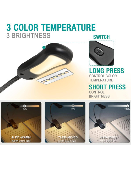 Luz de Libro Recargable Vekkia BK-03-BL, 3 Temperaturas y 3 Brillos