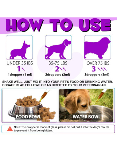 Gotas Multivitamínicas para Perros Lezizi 15 en 1 - Salud Articulaciones y Piel