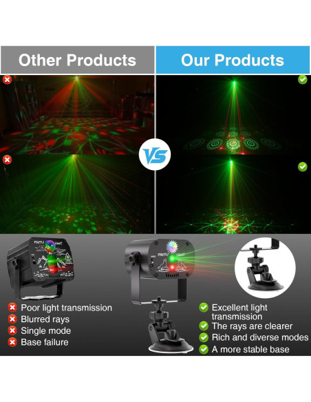 Proyector de Luz Estroboscópica LED RGB Qajok DQ-R60 10.67cm