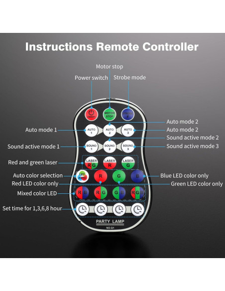 Proyector de Luz Estroboscópica LED RGB Qajok DQ-R60 10.67cm