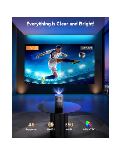 Proyector Full HD 1080P EGJSG con WiFi y Bluetooth, 300" 2