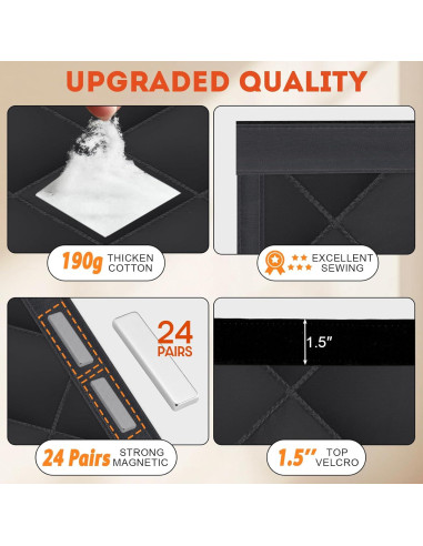 Cortina Térmica Aislante Magnética FLYZZZ 80x203 cm Negra